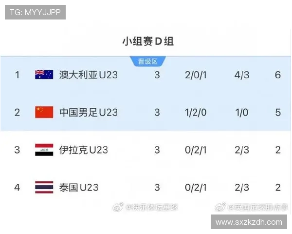 足球杯赛八强对阵形势与晋级前景分析