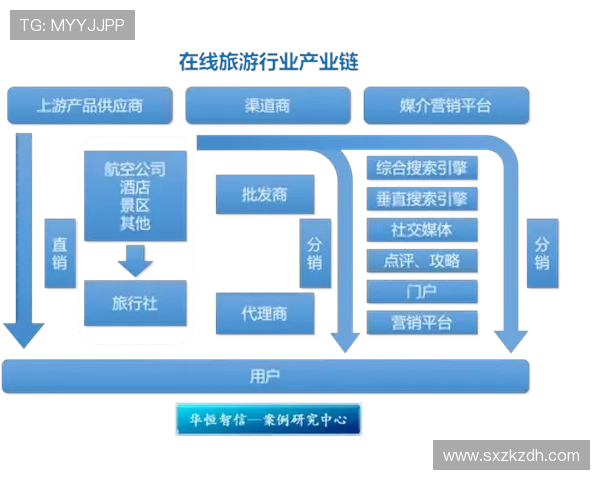瓦伦西亚长期重建困局,竞争力持续受限 瓦伦西亚长期重建困局,竞争力持续受限
