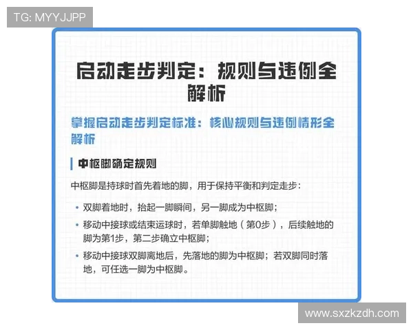 深入分析持球启动规则中确立中枢脚及合法移动的具体判罚标准