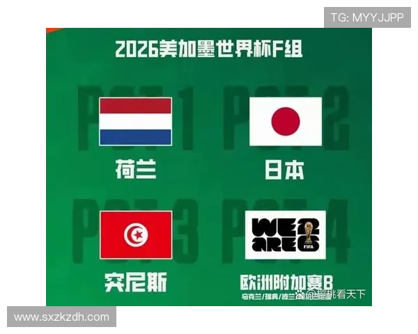 日本队2026世界杯小组赛赛程前瞻与分析 日本队2026世界杯小组赛赛程前瞻与分析