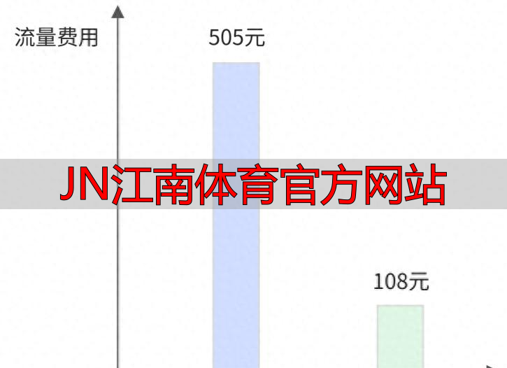 JN江南体育官方网站