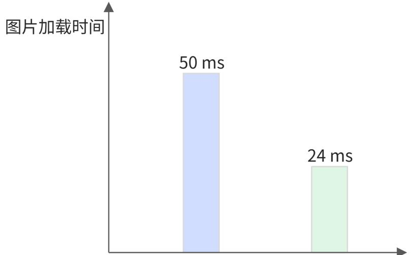 JN江南体育官方网站