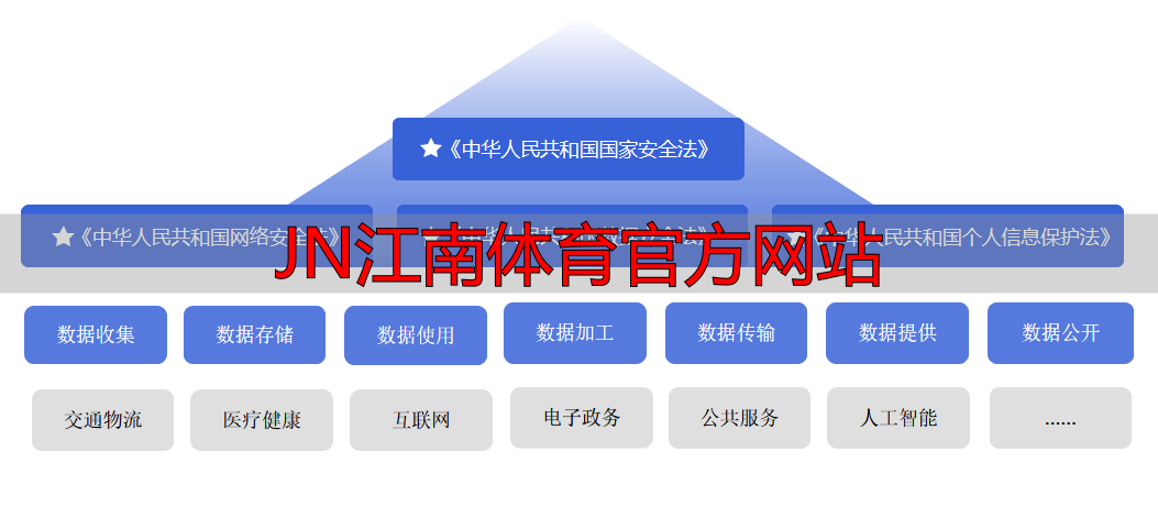 JN江南体育官方网站