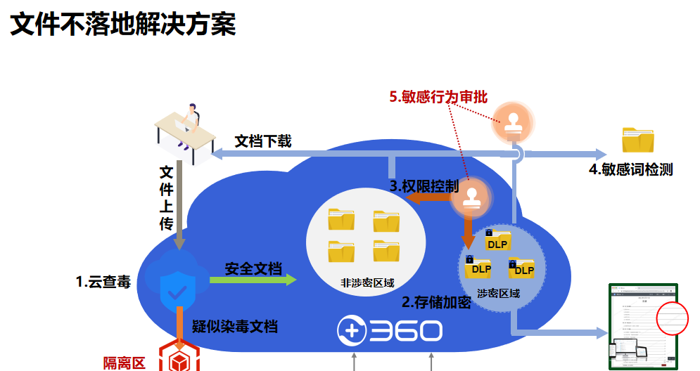 JN江南体育官方网站
