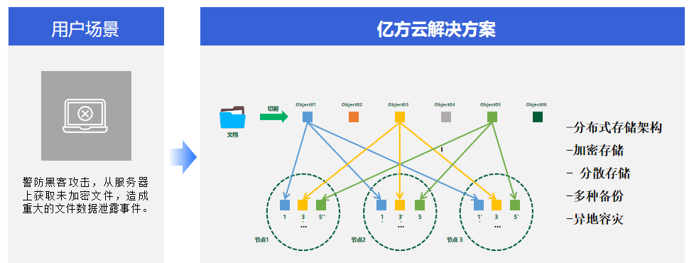 JN江南体育官方网站