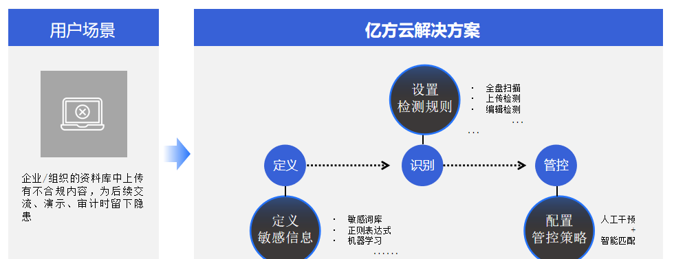 JN江南体育官方网站