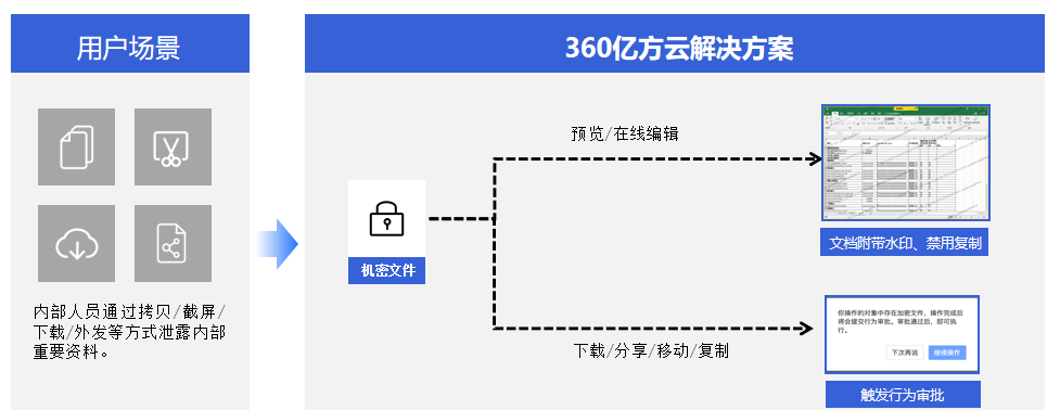 JN江南体育官方网站