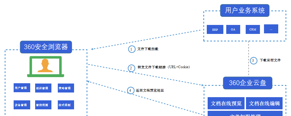 JN江南体育官方网站