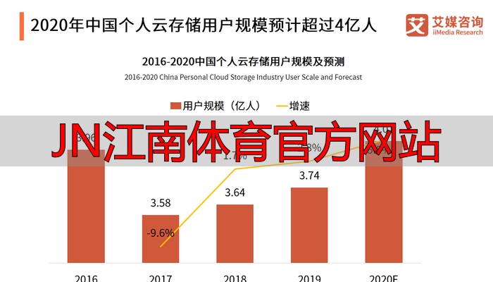 JN江南体育官方网站