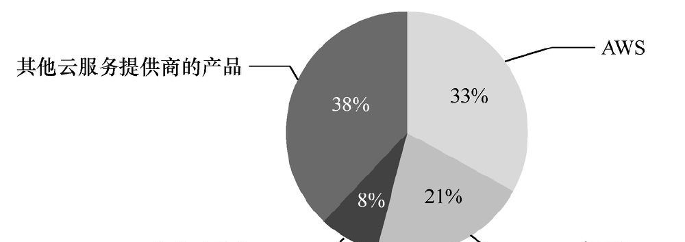 JN江南体育官方网站