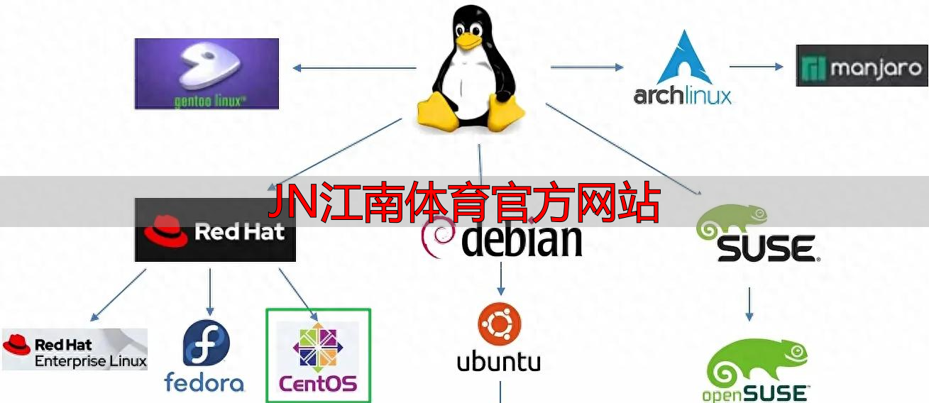 JN江南体育官方网站