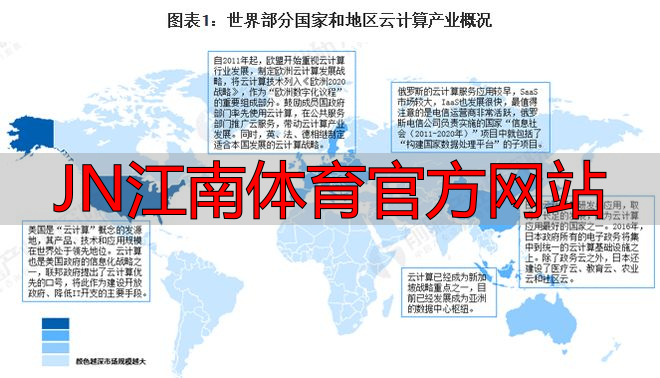 JN江南体育官方网站