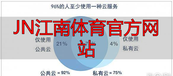 JN江南体育官方网站