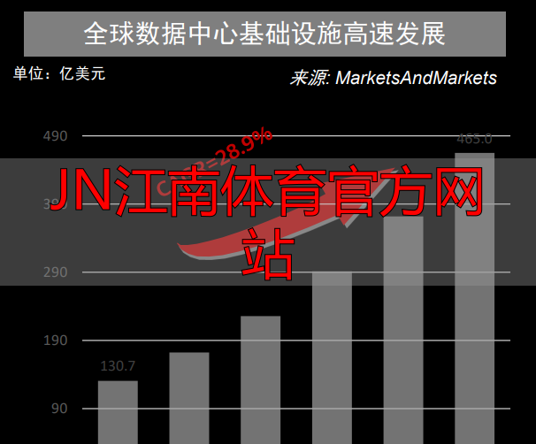 JN江南体育官方网站