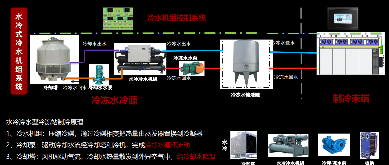 JN江南体育官方网站