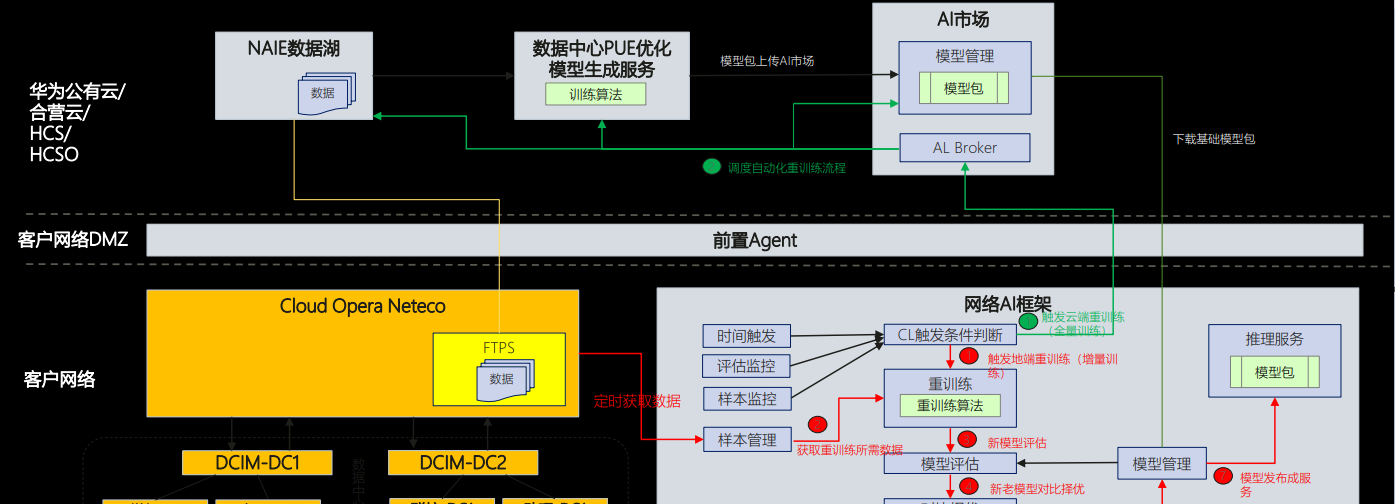 JN江南体育官方网站